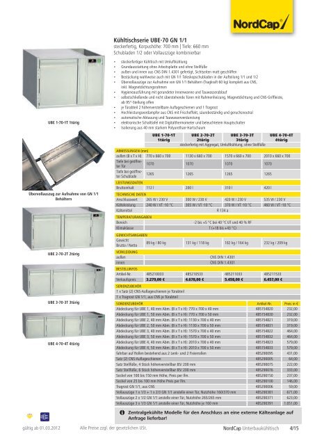 NordCap Kühltechnik - Gesamtprogramm 2012/ 13 - Profitechnik für ...