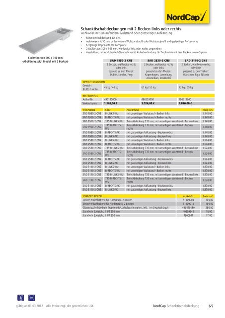 NordCap Kühltechnik - Gesamtprogramm 2012/ 13 - Profitechnik für ...