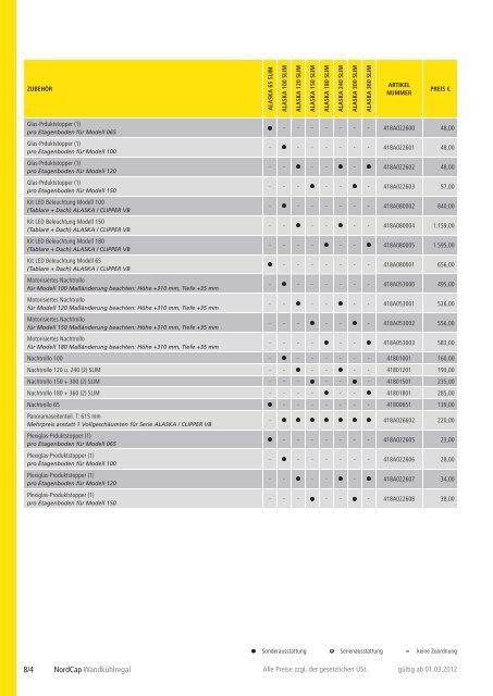 NordCap Kühltechnik - Gesamtprogramm 2012/ 13 - Profitechnik für ...