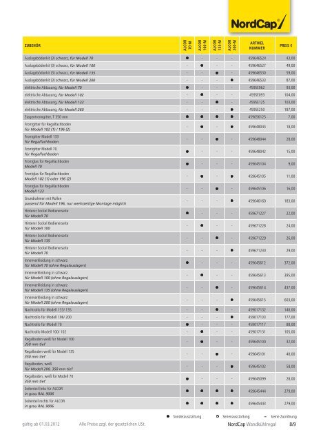 NordCap Kühltechnik - Gesamtprogramm 2012/ 13 - Profitechnik für ...