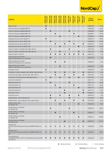 NordCap Kühltechnik - Gesamtprogramm 2012/ 13 - Profitechnik für ...