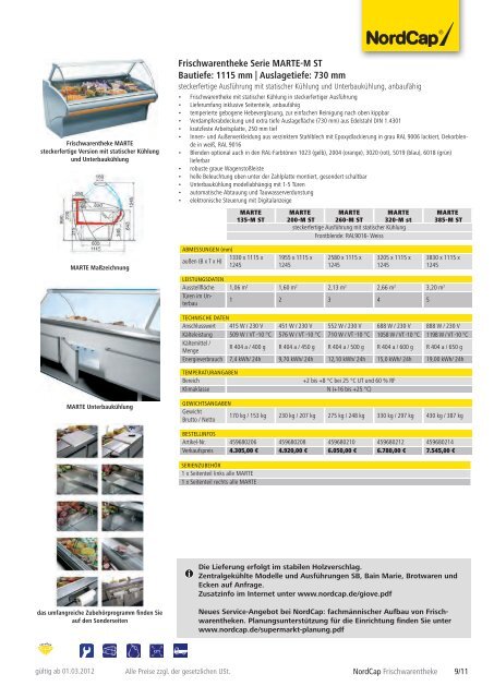 NordCap Kühltechnik - Gesamtprogramm 2012/ 13 - Profitechnik für ...