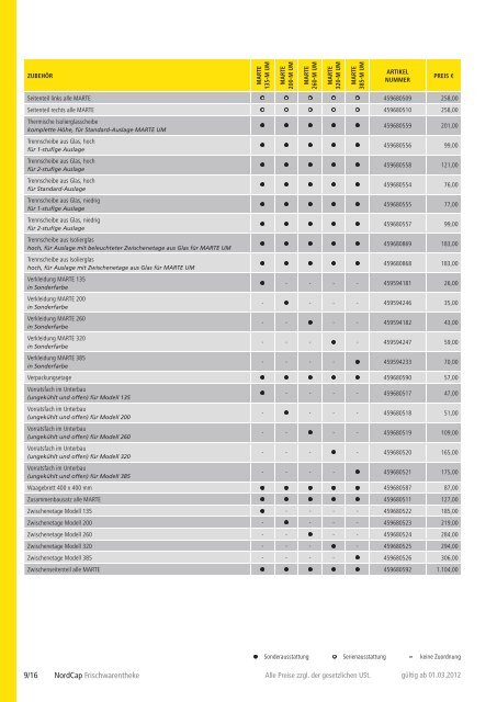 NordCap Kühltechnik - Gesamtprogramm 2012/ 13 - Profitechnik für ...