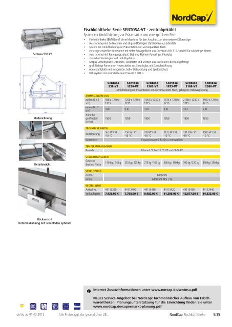 NordCap Kühltechnik - Gesamtprogramm 2012/ 13 - Profitechnik für ...