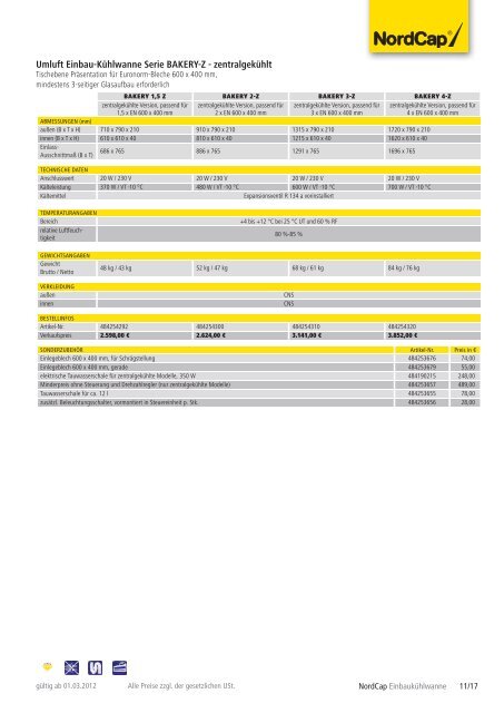 NordCap Kühltechnik - Gesamtprogramm 2012/ 13 - Profitechnik für ...