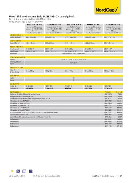 NordCap Kühltechnik - Gesamtprogramm 2012/ 13 - Profitechnik für ...