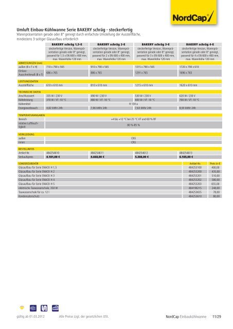 NordCap Kühltechnik - Gesamtprogramm 2012/ 13 - Profitechnik für ...