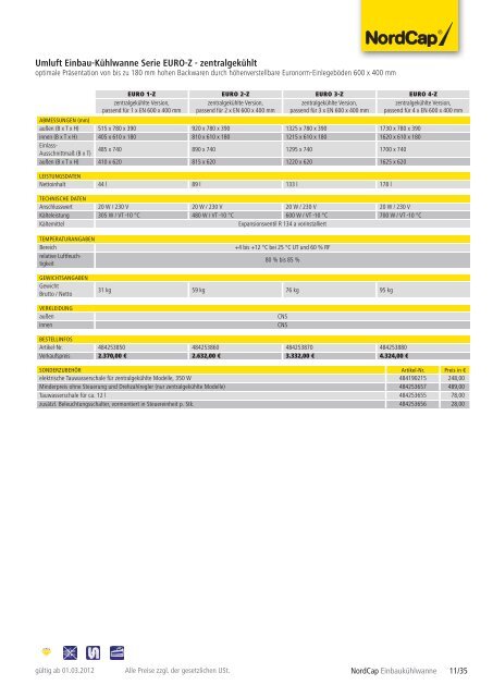 NordCap Kühltechnik - Gesamtprogramm 2012/ 13 - Profitechnik für ...