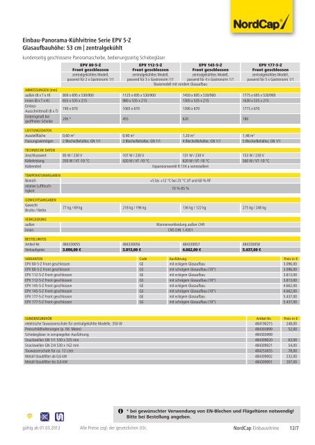 NordCap Kühltechnik - Gesamtprogramm 2012/ 13 - Profitechnik für ...