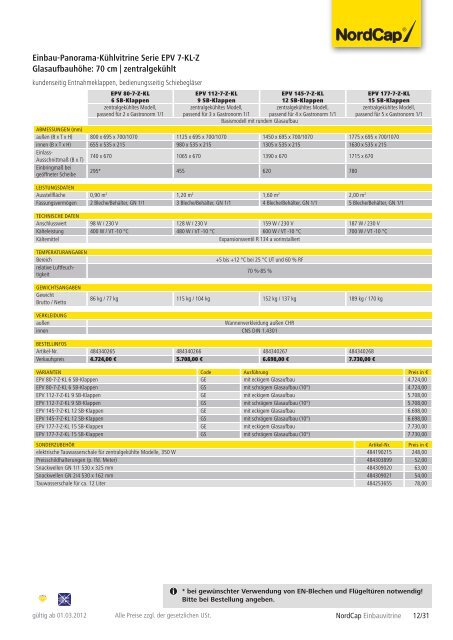 NordCap Kühltechnik - Gesamtprogramm 2012/ 13 - Profitechnik für ...