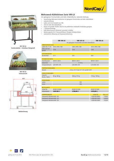 NordCap Kühltechnik - Gesamtprogramm 2012/ 13 - Profitechnik für ...