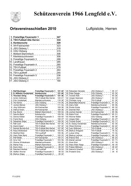 Ergebnisse 2010 - SV66 Lengfeld
