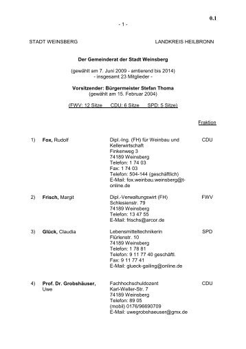 0.1 Der Gemeinderat der Stadt Weinsberg