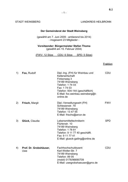 0.1 Der Gemeinderat der Stadt Weinsberg