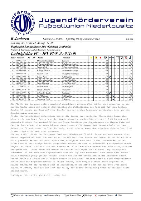 JFV FUN 3 - Jugendförderverein Fußballunion Niederlausitz