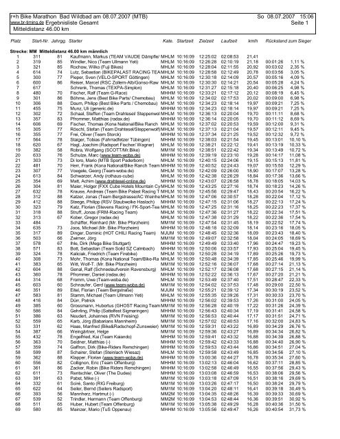 r+h Bike Marathon Bad Wildbad am 08.07.2007 (MTB ... - br-Timing