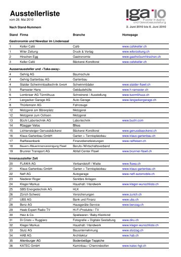 Ausstellerliste - Flawil