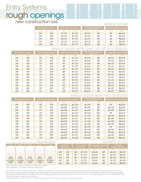 Exterior Doors Catalog - Masonite