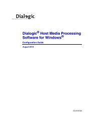 System Configuration Guide - Dialogic