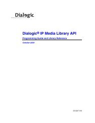 Dialogic IP Media Library API Programming Guide and Library ...