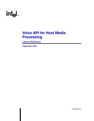 Voice API for HMP Library Reference - Dialogic