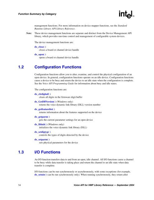 Voice API for HMP Library Reference - Dialogic