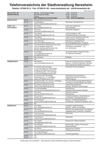 Telefonverzeichnis der Stadtverwaltung Neresheim