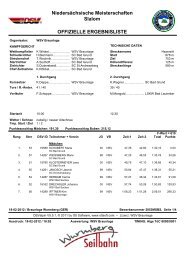 Niedersächsische Meisterschaften Slalom OFFIZIELLE ...