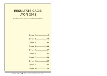 resultats cacib lyon 2012 - Cynoprint