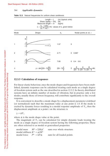 Steel Designers Manual - TheBestFriend.org