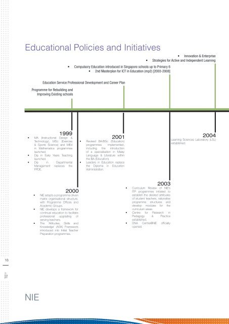 A Teacher Education Model for the 21 Century - National Institute of ...