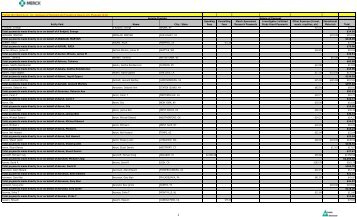 Entity Paid Name City / State Speaking Fees Consulting Fees Merck ...