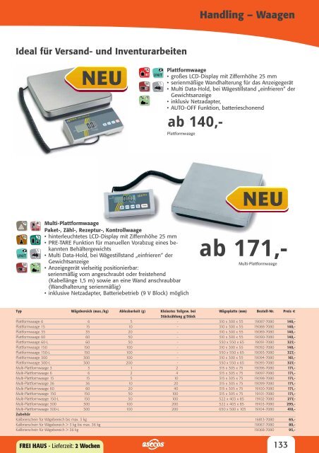 Gefahrstofflagerung und Handling 2009