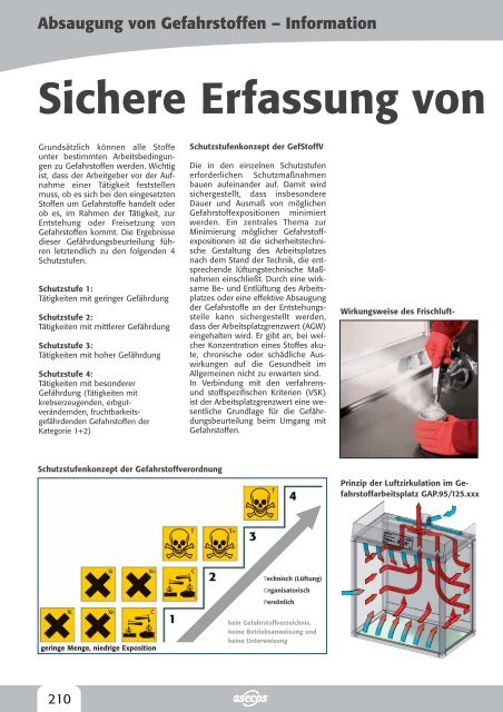 Gefahrstofflagerung und Handling 2009