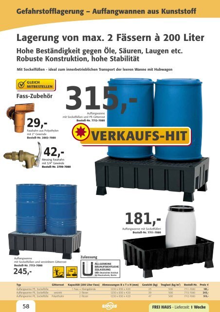 Gefahrstofflagerung und Handling 2009