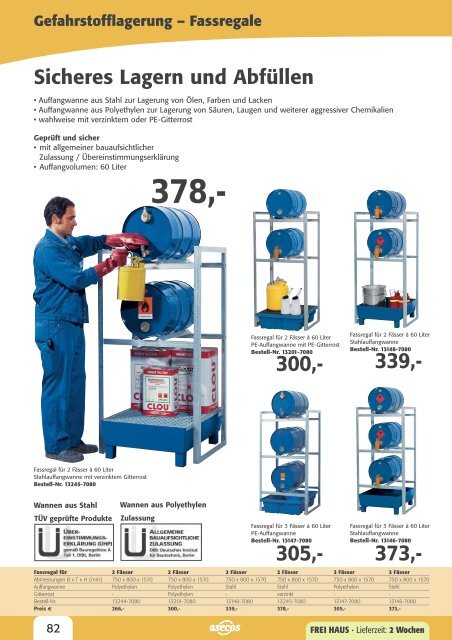 Gefahrstofflagerung und Handling 2009