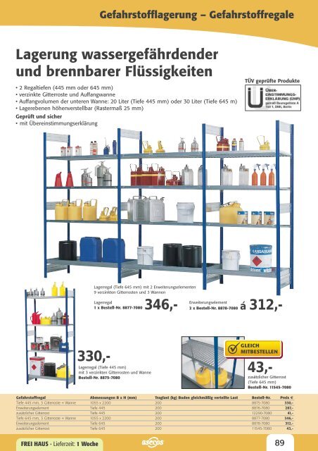 Gefahrstofflagerung und Handling 2009