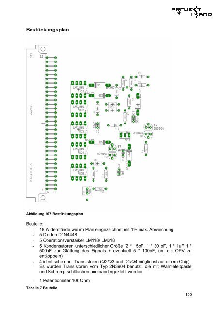 Download - Projektlabor