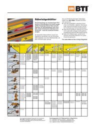 Säbelsägeblätter - BTI Befestigungstechnik GmbH & Co. KG