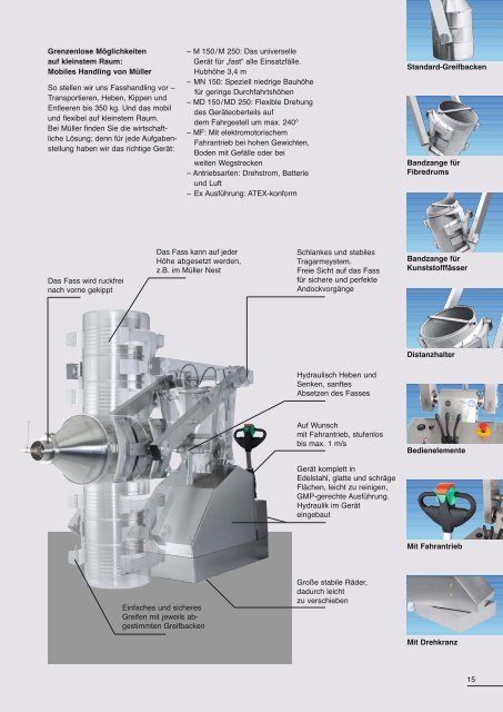 Fass-Handling - Müller GmbH