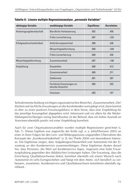 report - Deutsches Institut für Erwachsenenbildung