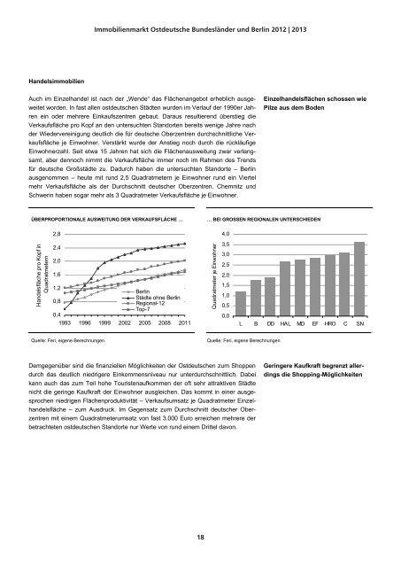 immobilienmarkt ostdeutsche bundesländer und berlin ... - DG Hyp