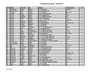 Projektwoche 05.09. - 09.09.2011