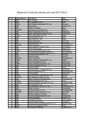 Statement of Subsidy claimed units upto 05/11 - National Small ...