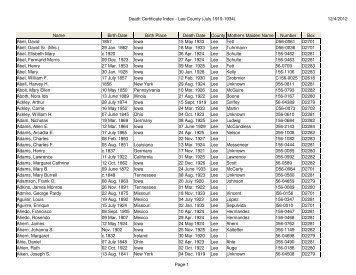 Death Certificate Index - Lee County (July 1919-1934)