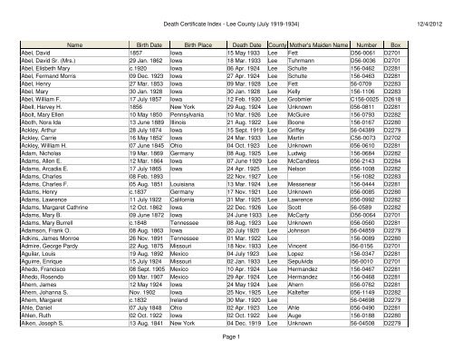 Death Certificate Index - Lee County (July 1919-1934)