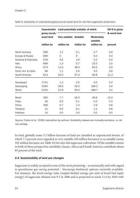 Sugarcane ethanol: Contributions to climate change - BAFF