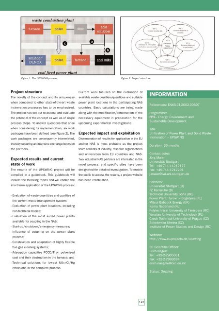 European Bio-Energy Projects