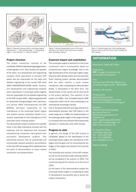 European Bio-Energy Projects