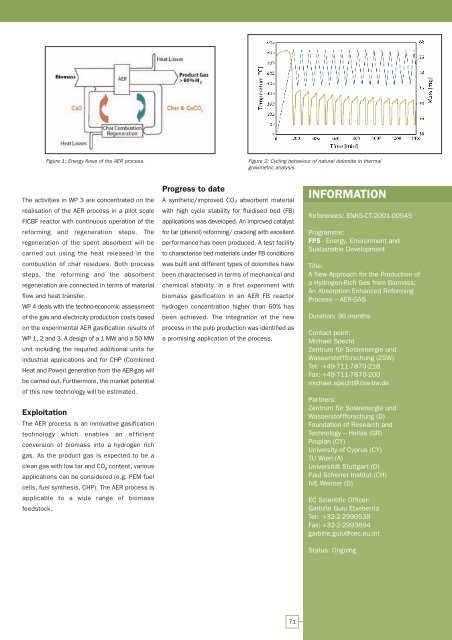 European Bio-Energy Projects